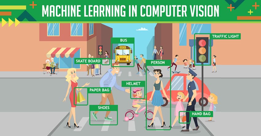 Học máy trong thị giác máy tính