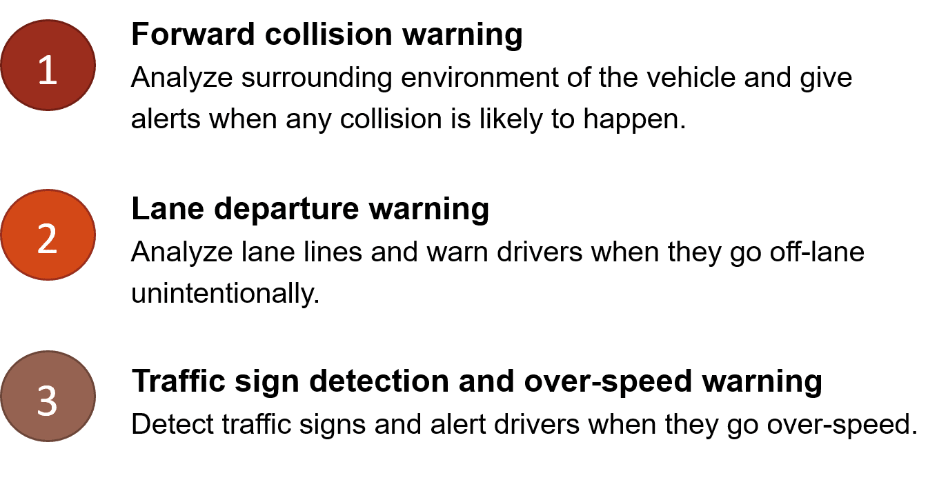 3 main functions of this system